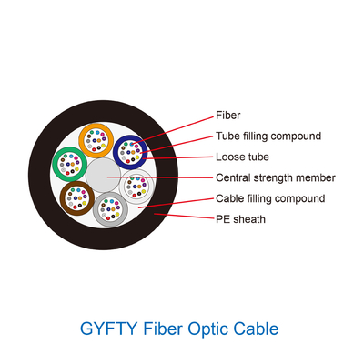 Antena Ftth Frp Gyfty 2 4 8 12 24 rdzenie Kabel światłowodowy G652d w trybie pojedynczym