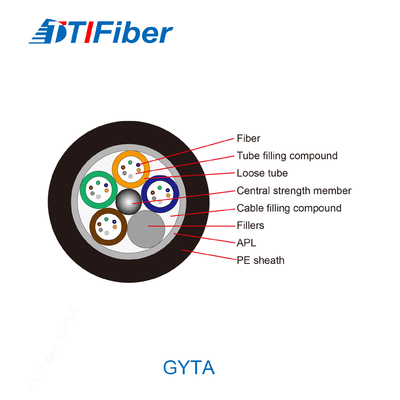 G652D jednomodowy opancerzony kabel światłowodowy GYTS / GYTA / GYFTY 2- 288 rdzeń