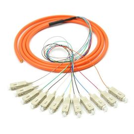 Kable światłowodowe jednomodowe ST LC z aprobatą CE / ROHS