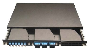 Panel światłowodowy pętli abonenckiej telekomunikacyjnej z 3sztowymi modułami kasetowymi MPO