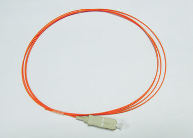 Test i pomiar Włókno ogona z niższą stratą, kabel LSZH 0,9 mm