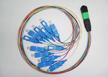 APC 12-rdzeniowy kabel światłowodowy MTP / MPO - LC do instalacji w pomieszczeniach