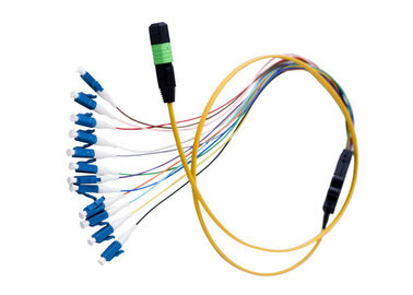 12-rdzeniowa płaska telekomunikacja światłowodowa Simplex Flat Round, MPO - SC