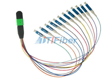 FTTH Fiber Optic Pigtail Ribbon 12-żyłowy wielomodowy kabel światłowodowy Wodoodporny
