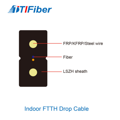 1/2/4 rdzeń kryty zewnętrzny kabel światłowodowy SM GJYXCH do FTTH