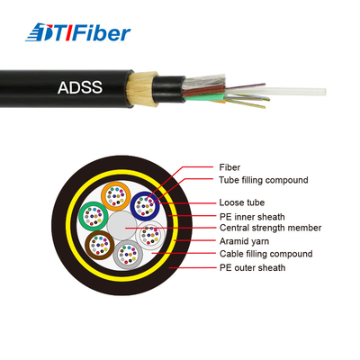 Outdoor All Dielectric samonośny 24 48 72 144 rdzeń Kabel światłowodowy ADSS do anteny