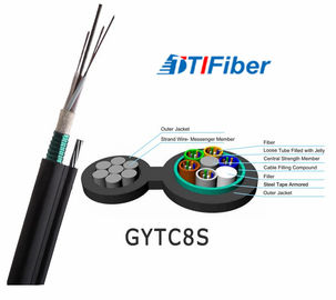 Wodoodporny kabel światłowodowy do transmisji danych, Przewód światłowodowy 2-144 rdzeni GYTC8S do anteny
