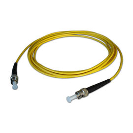 Kabel sieciowy SM SM Simplex Fibre Class i polerowanie A