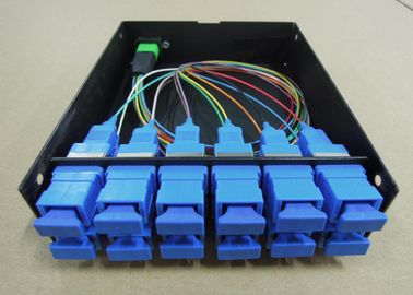 Pyłoszczelny panel do montażu w szafie rack 3U z 12-elementowymi adapterami SC Simplex