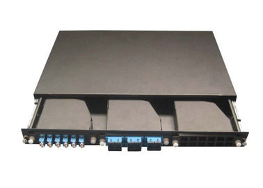 Rack FTTX 19 &amp;#39;MPO Patch Panel z 12sztowymi kasetami MPO - LC