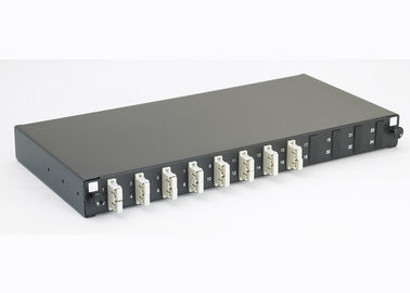 Złącze światłowodowe 12-portowe / 24-portowe Duplex SC do sieci dostępowej FTTH