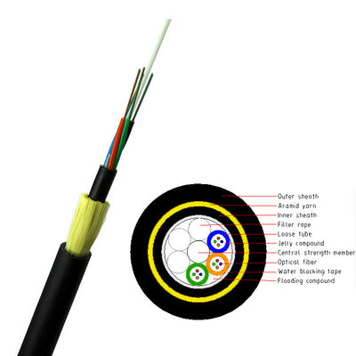 Jednomodowy 24-żyłowy kabel światłowodowy G.652 YOFC ADSS