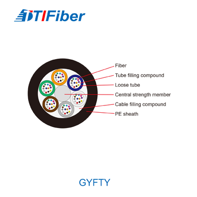Zewnętrzny kabel światłowodowy GYFTY 12 24 48 96 rdzeniowy G652D z elementem wytrzymałościowym FRP
