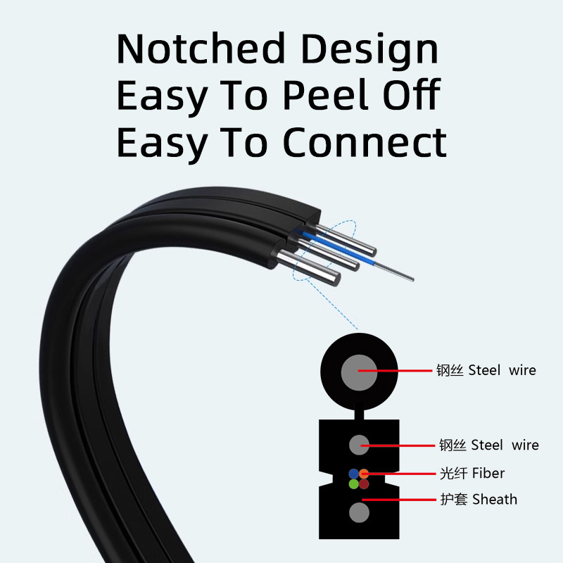 Kabel LZSH jednowarunkowy 1 2 4 Rdzeń G652D G657A1 G657A2 FTTH Kabel światłowodowy